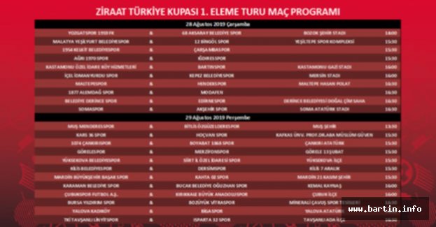 Türkiye Kupası Maçının Tarihi Belli Oldu
