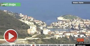 Batı Karadeniz'in Çevre Sorunlar CNN Türk'te